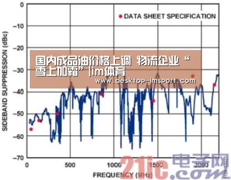 im足球